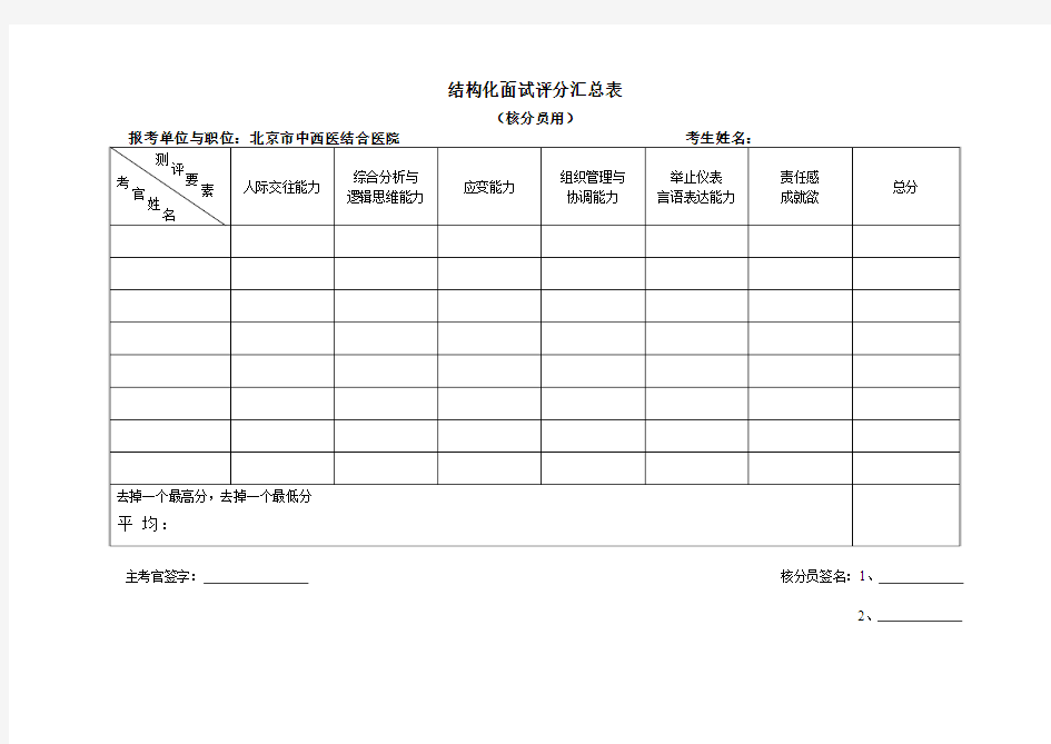 结构化面试评分汇总表