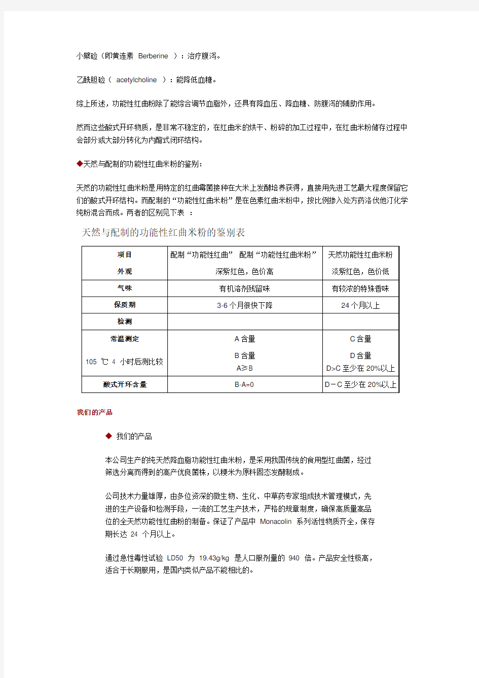 红曲米和功能性红曲米