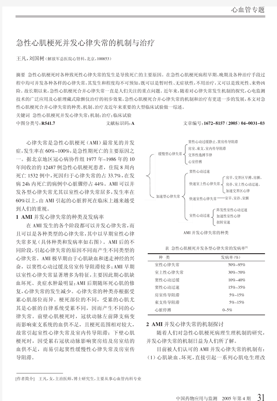 急性心肌梗死并发心律失常的机制与治疗