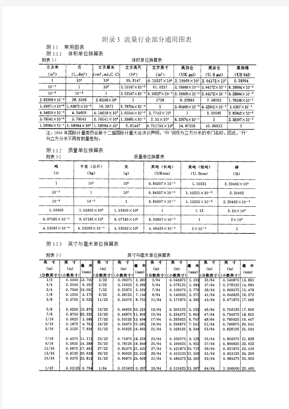 流量行业基本单位换算和常用参数