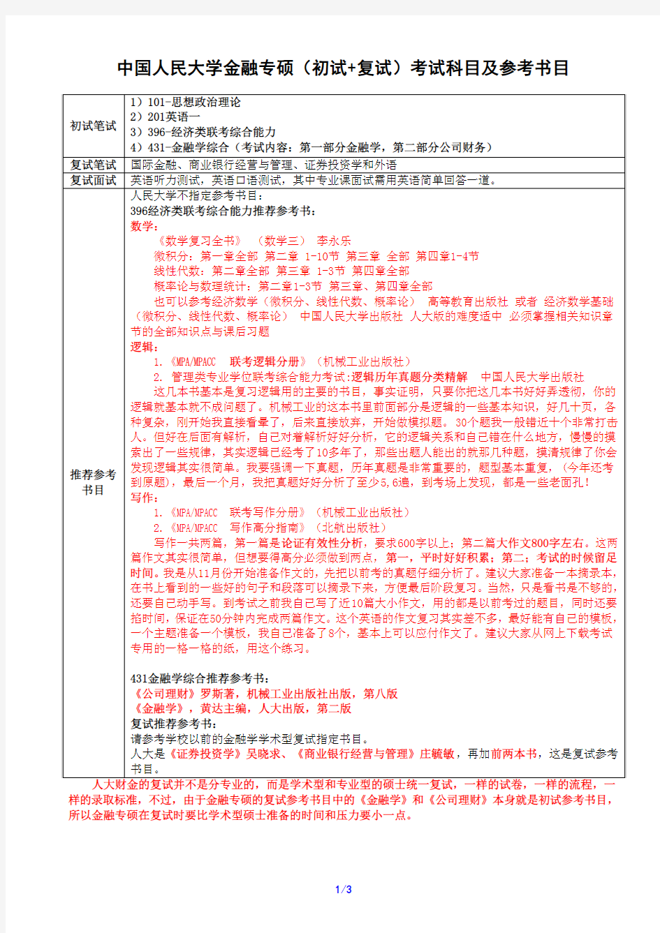 中国人民大学金融专硕(初试+复试)考试科目及参考书目