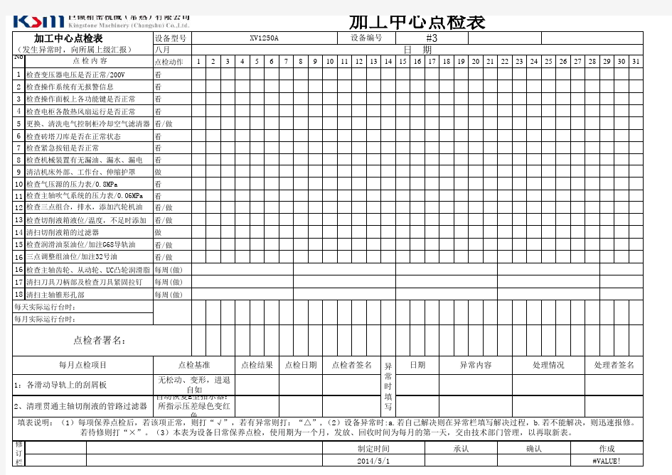 加工中心点检表