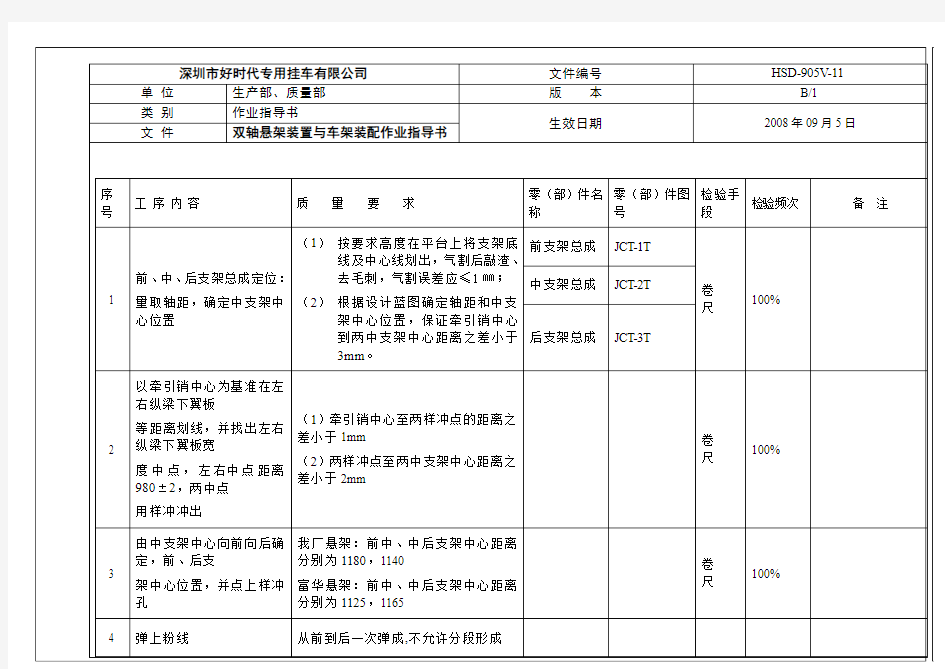 11双轴悬架装置与车架装配作业指导书-