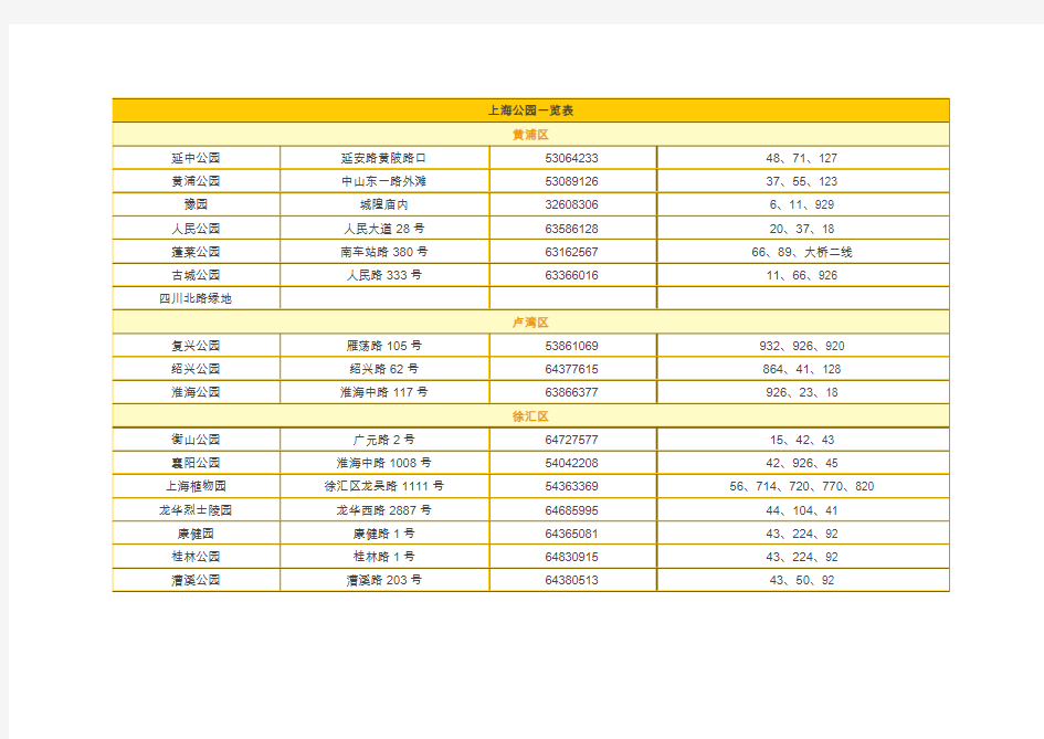 上海公园一览表