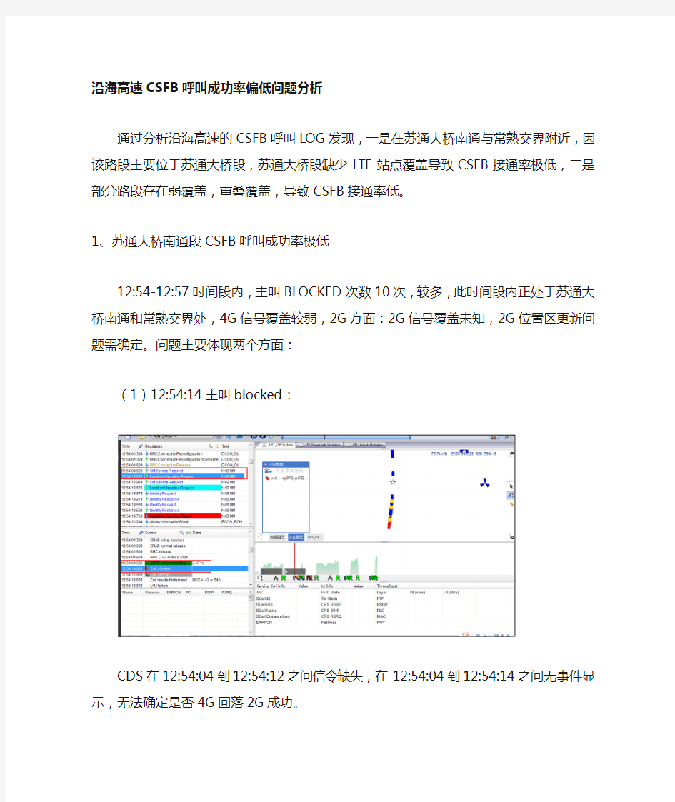 CSFB的呼叫成功率较低原因分析-20150723