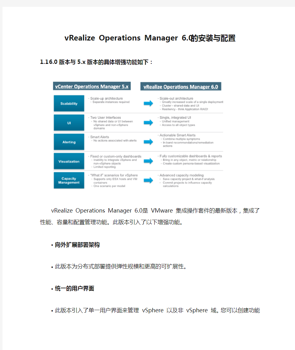 vRealize Operations Manager 6.0的安装与配置