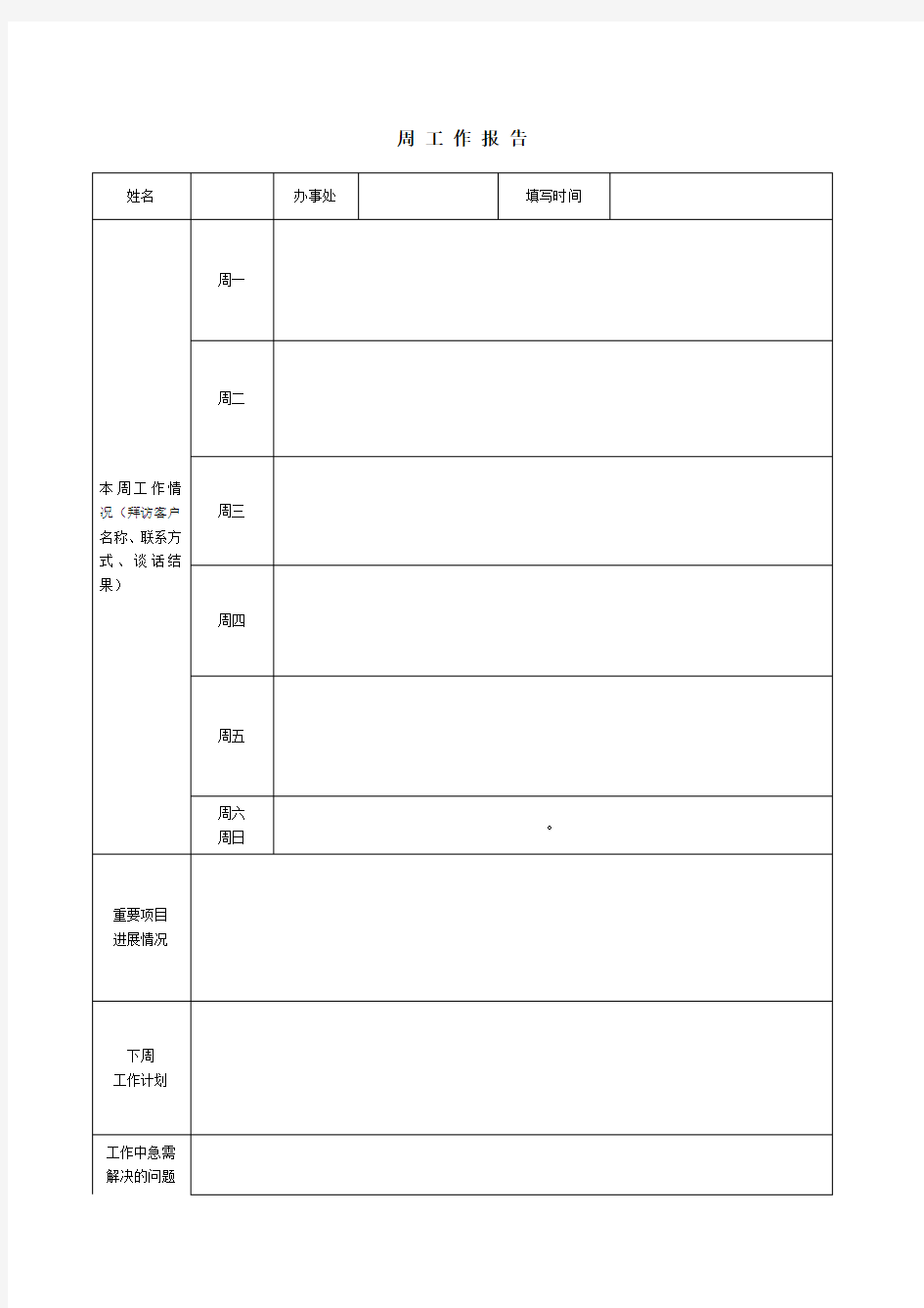 工作周报范文