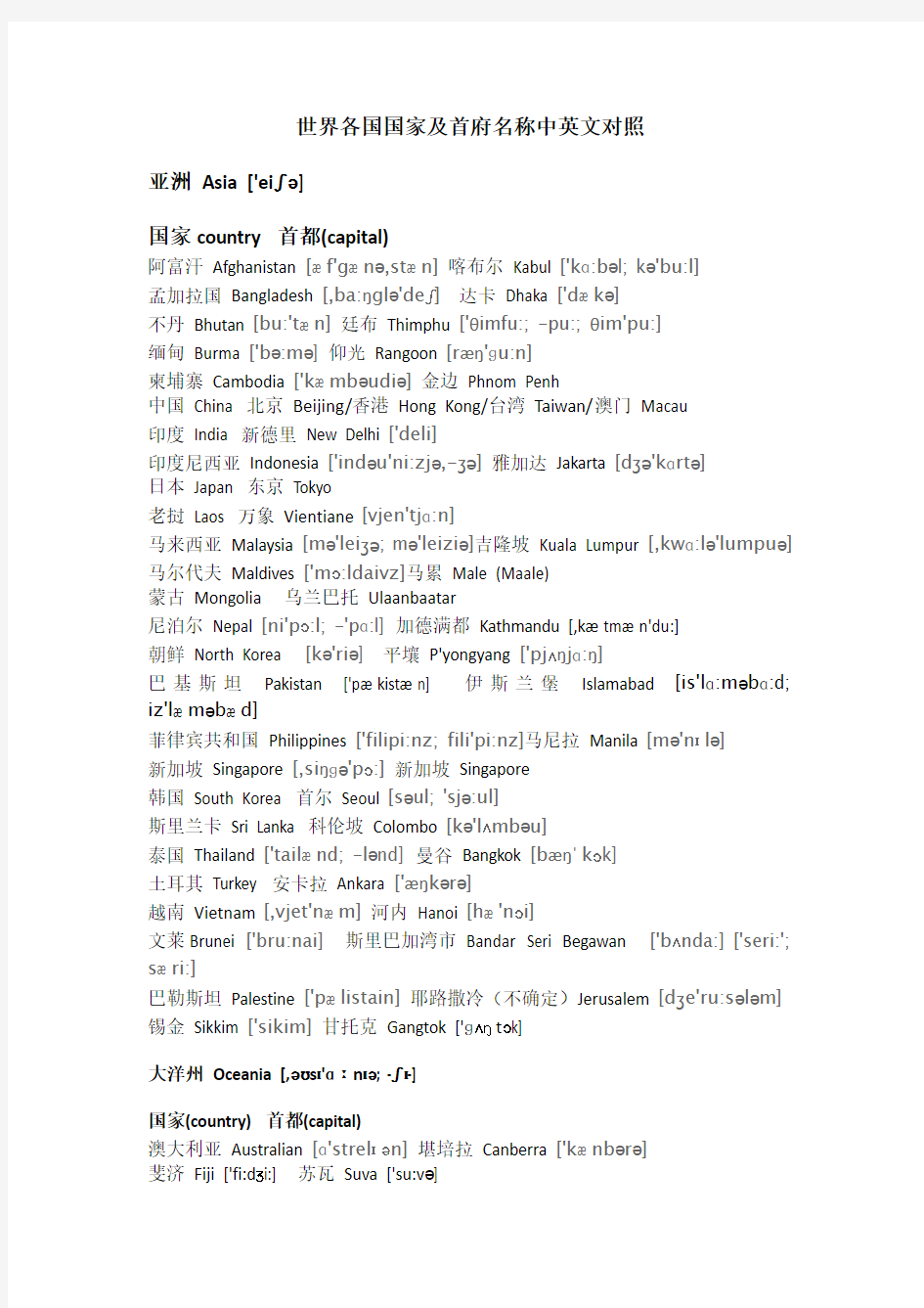 世界各国国家及首府名称中英文+音标