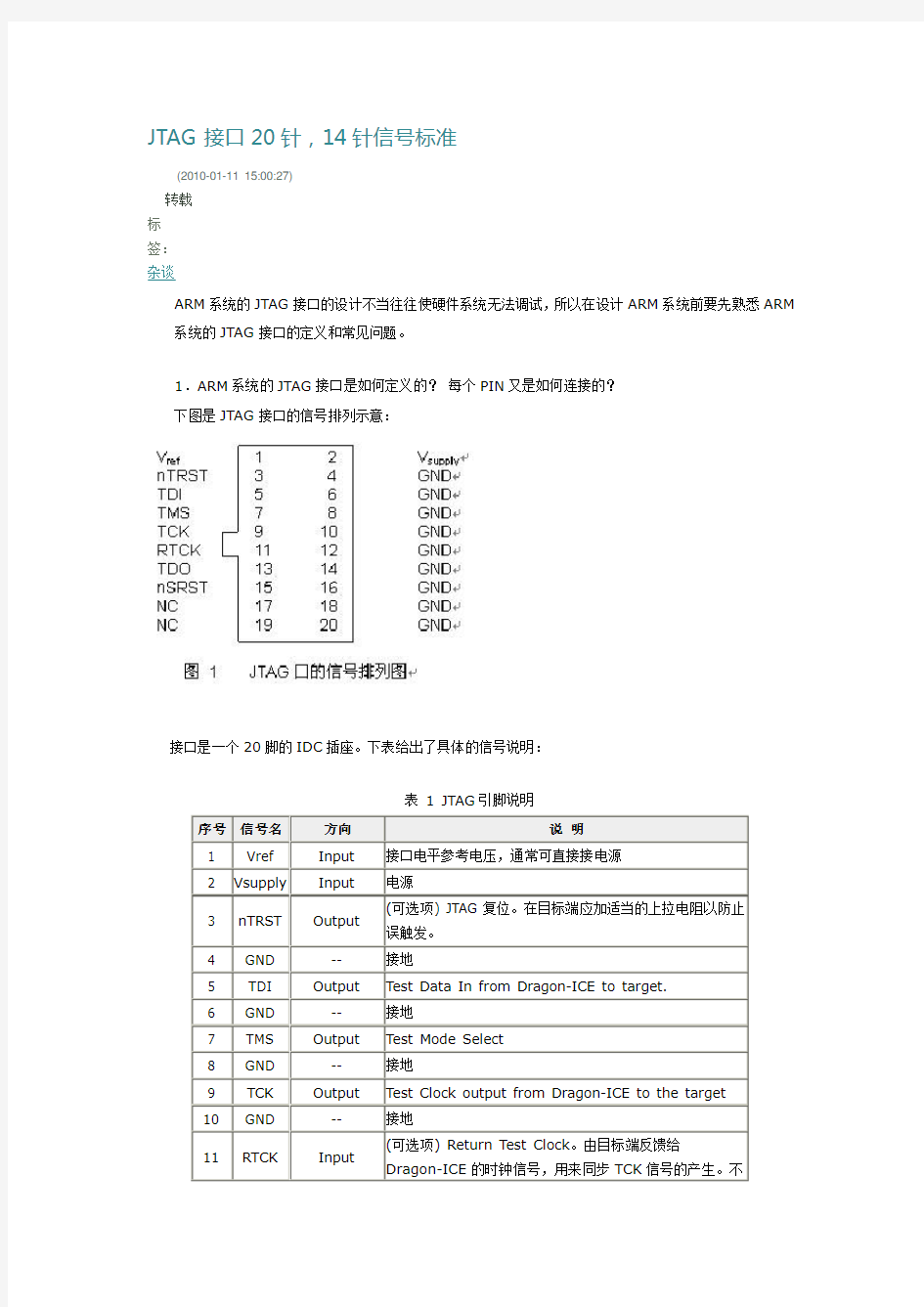 JTAG接口20针,14针信号标准