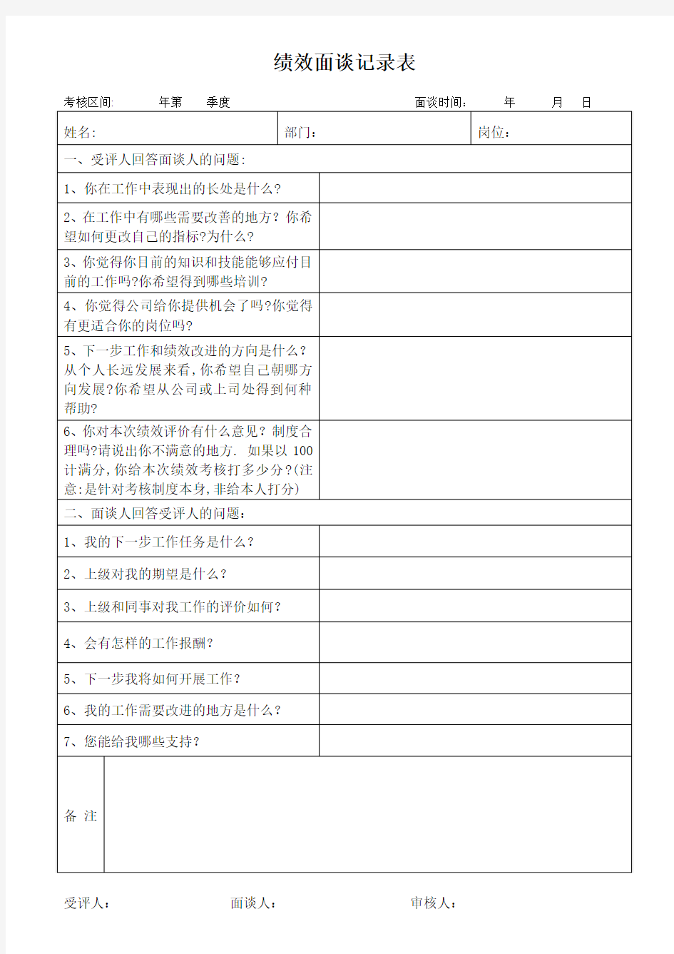 绩效面谈记录表