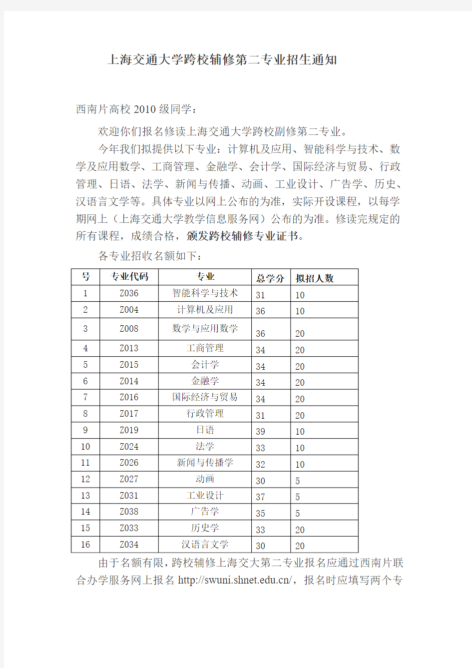 上海交通大学跨校辅修第二专业招生通知