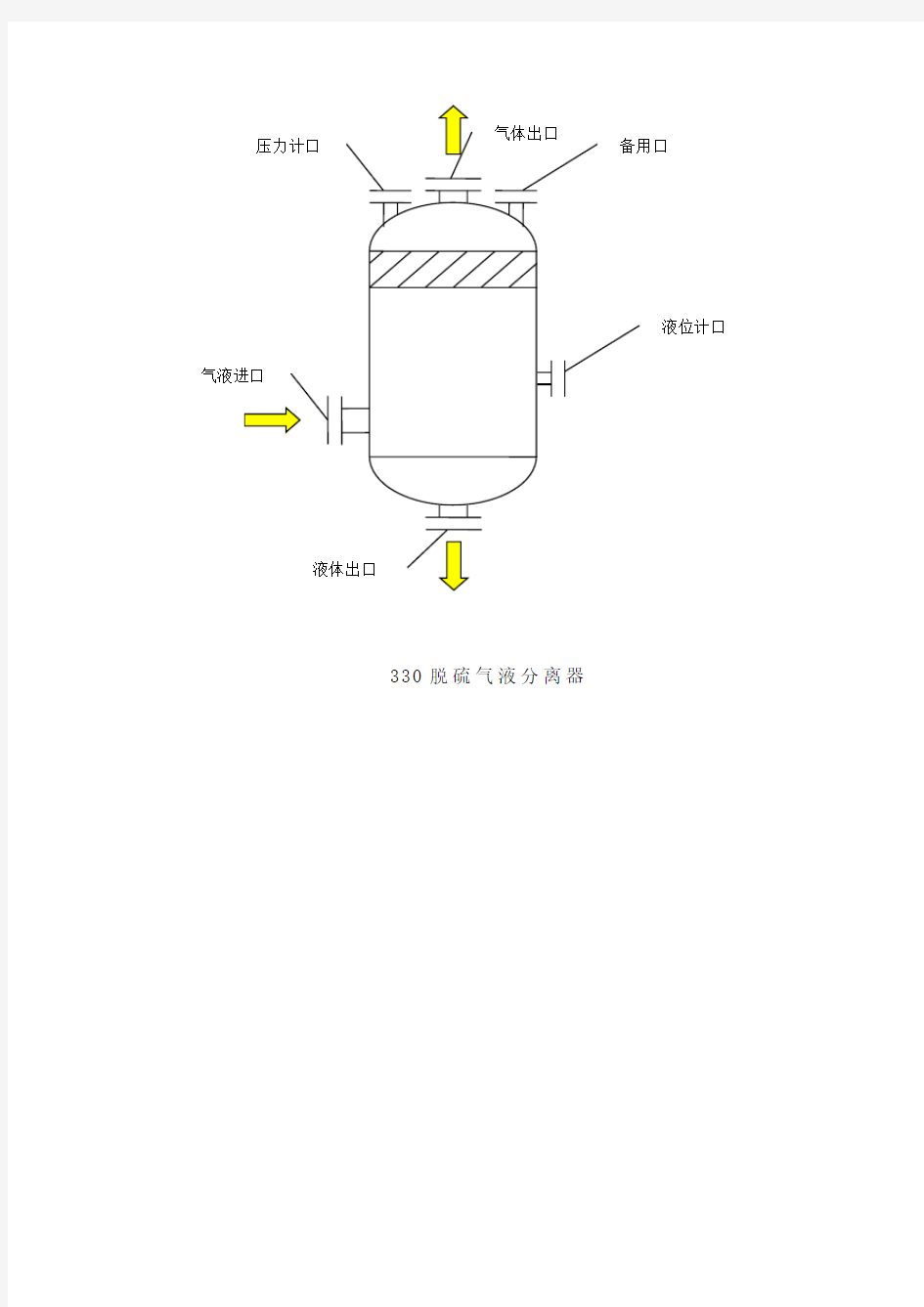 真空皮带脱水机结构概述