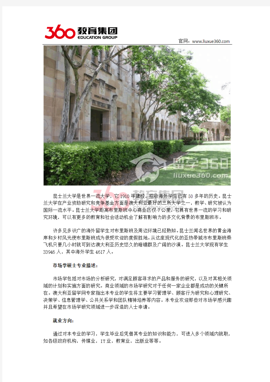 昆士兰大学市场学硕士专业