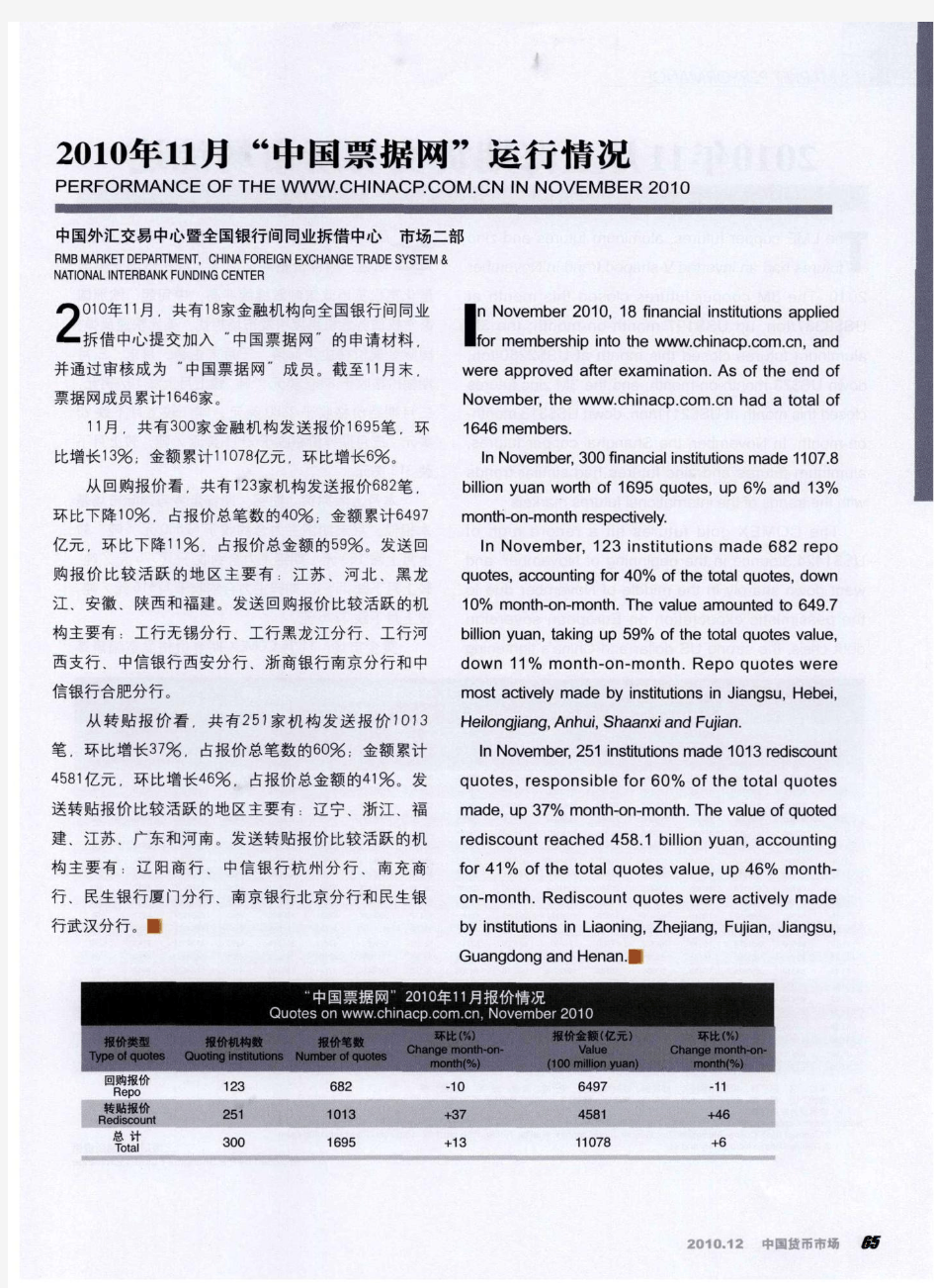 2010年11月“中国票据网”运行情况