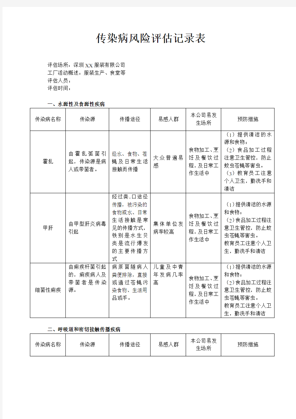 传染病风险评估表