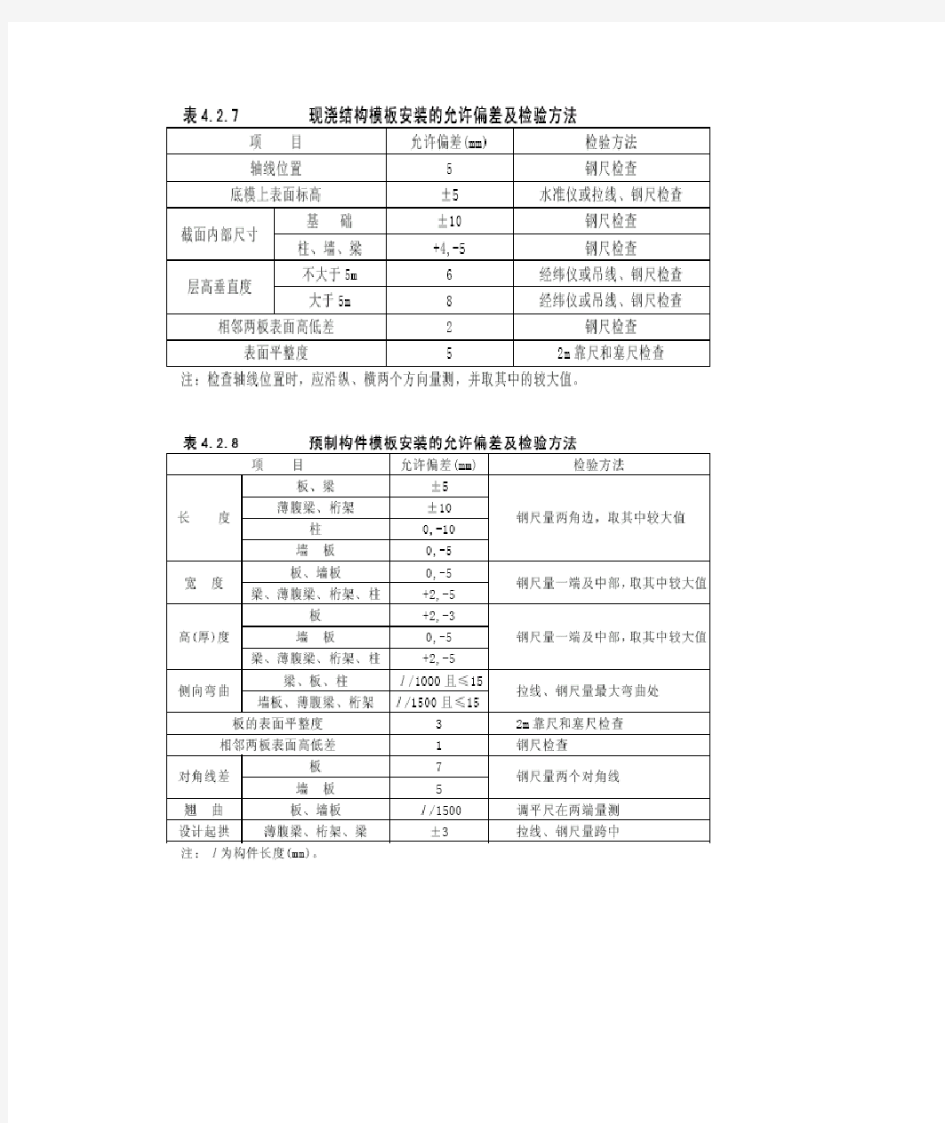 模板安装允许误差