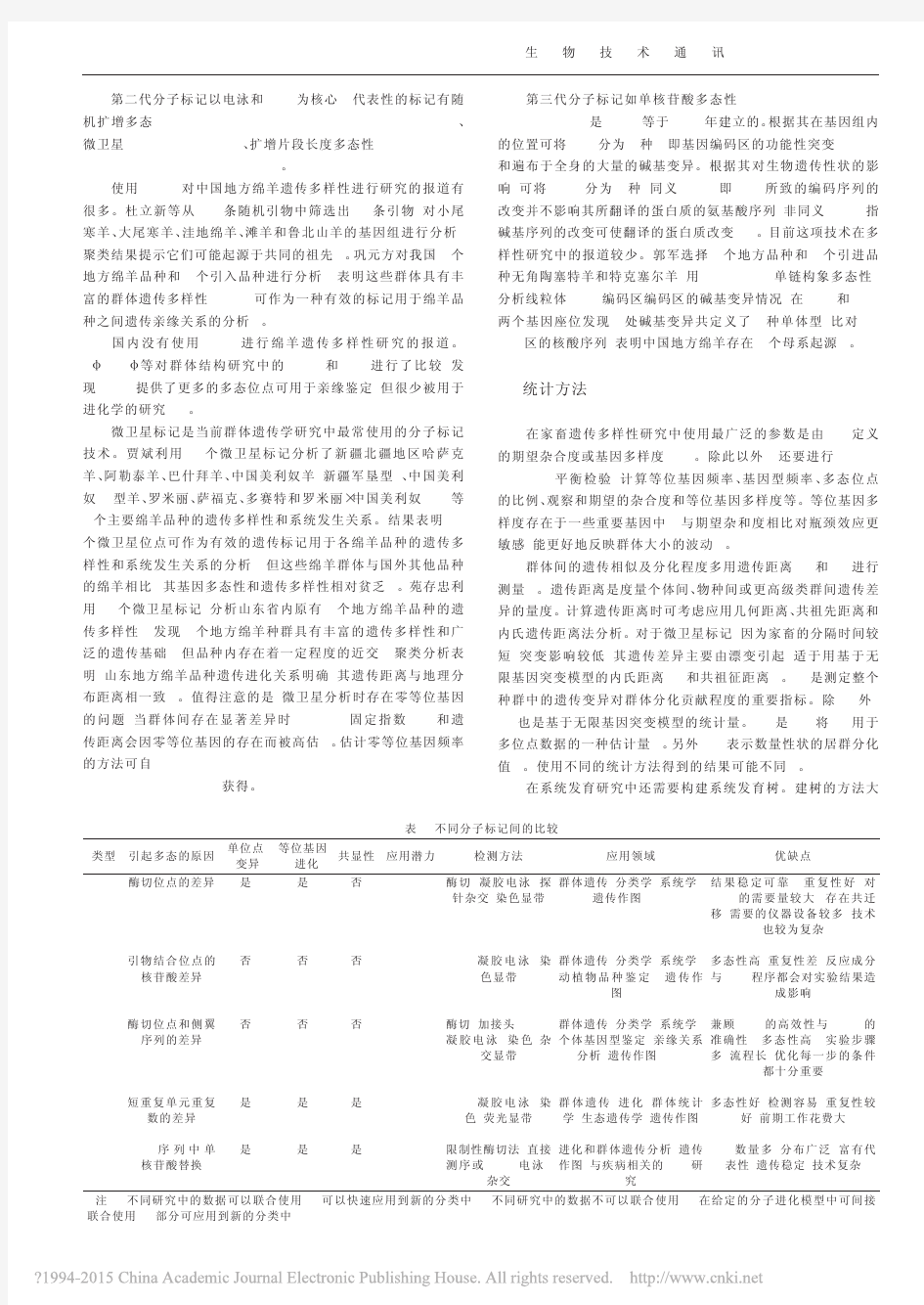 分子标记在家畜遗传多样性研究中的应用_牛丽莉