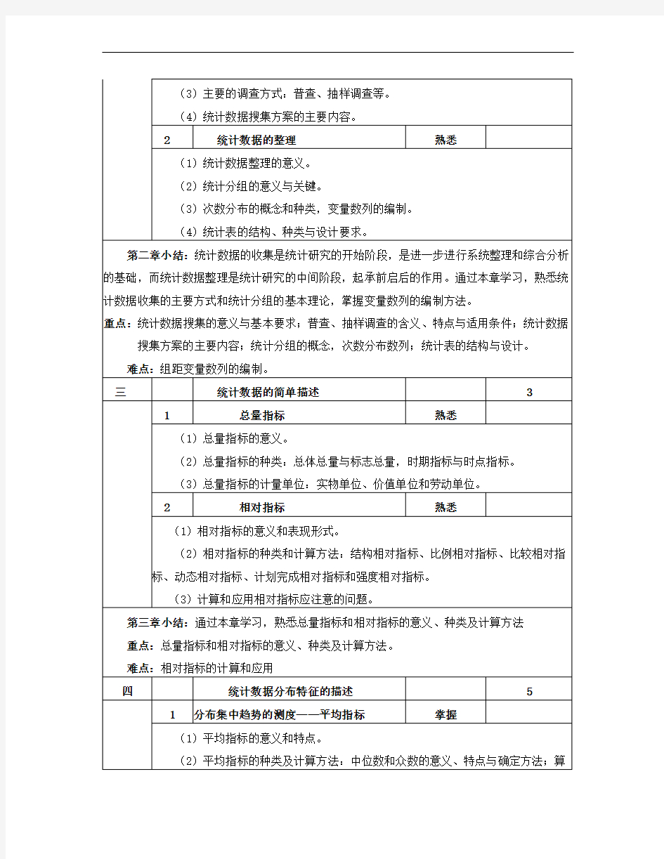 统计学复习知识点