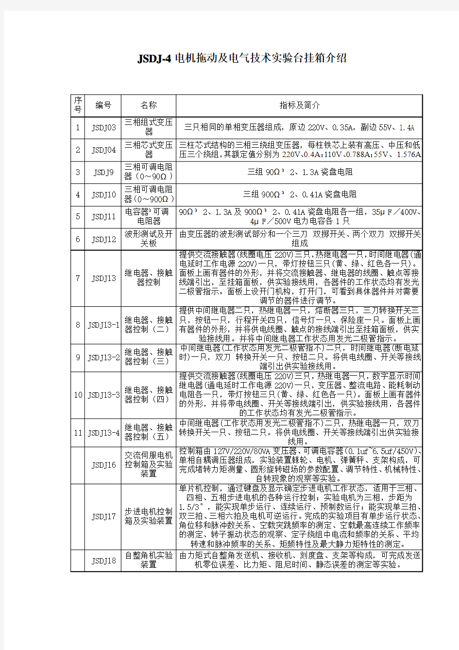 电机拖动及电气技术实验台挂箱介绍