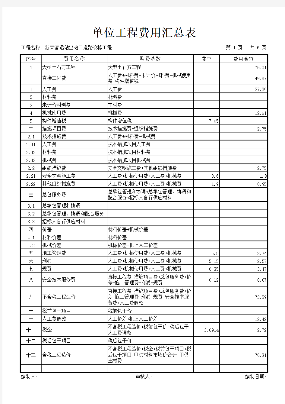 工程费用汇总表