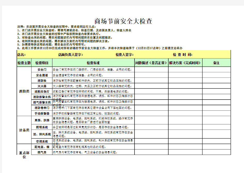 节前安全、消防检查表(全)