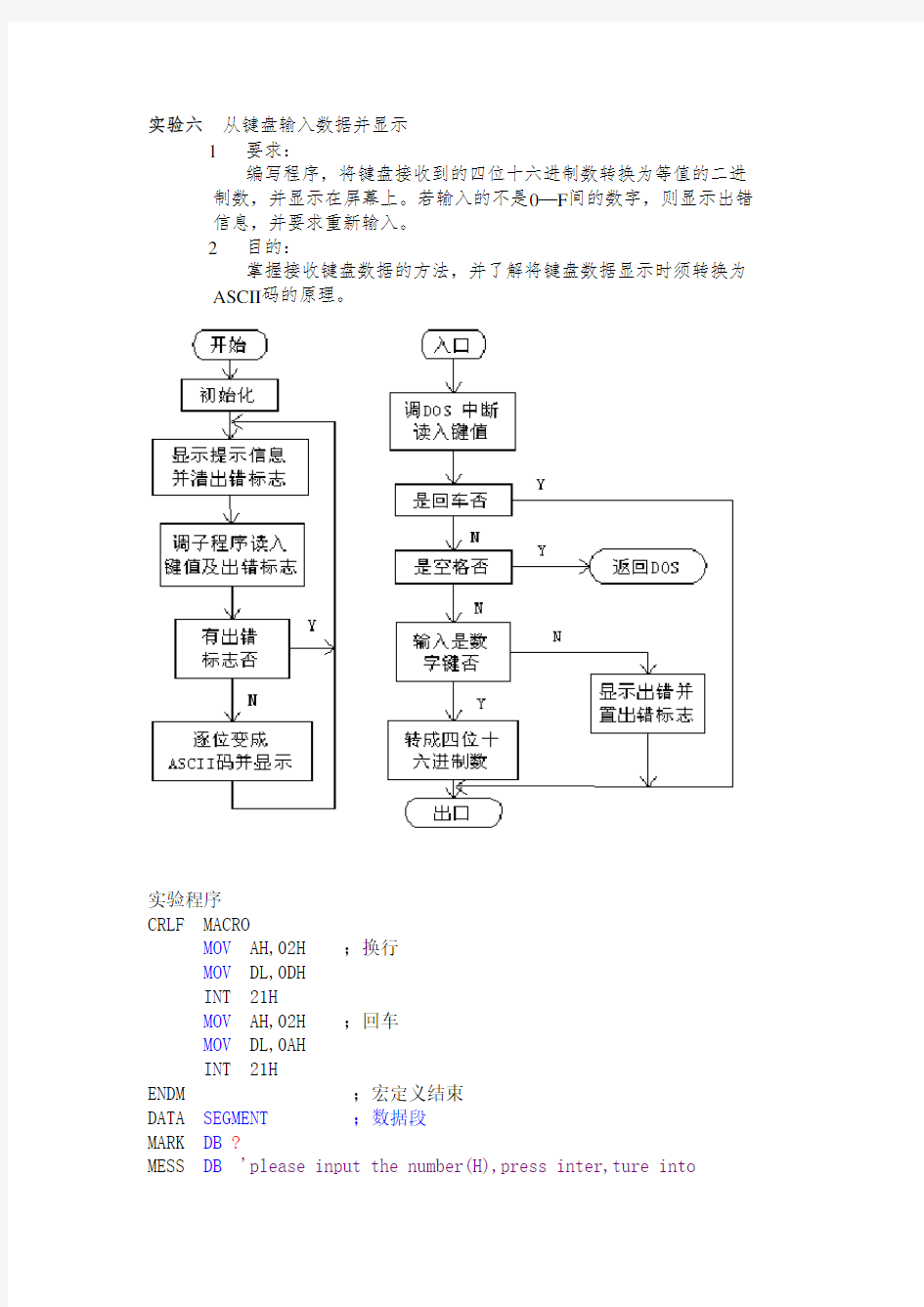 微机原理实验六__从键盘输入数据并显示