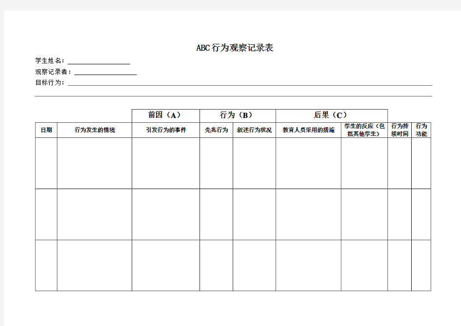 附表12-ABC行为观察记录表