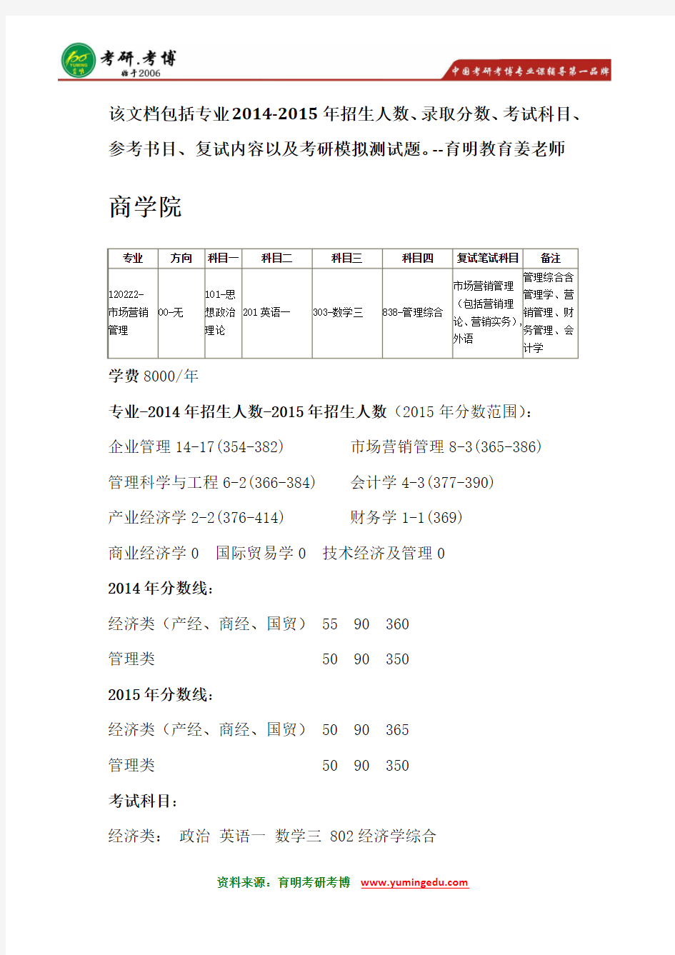 中国人民大学市场营销管理考研参考书分数线科目