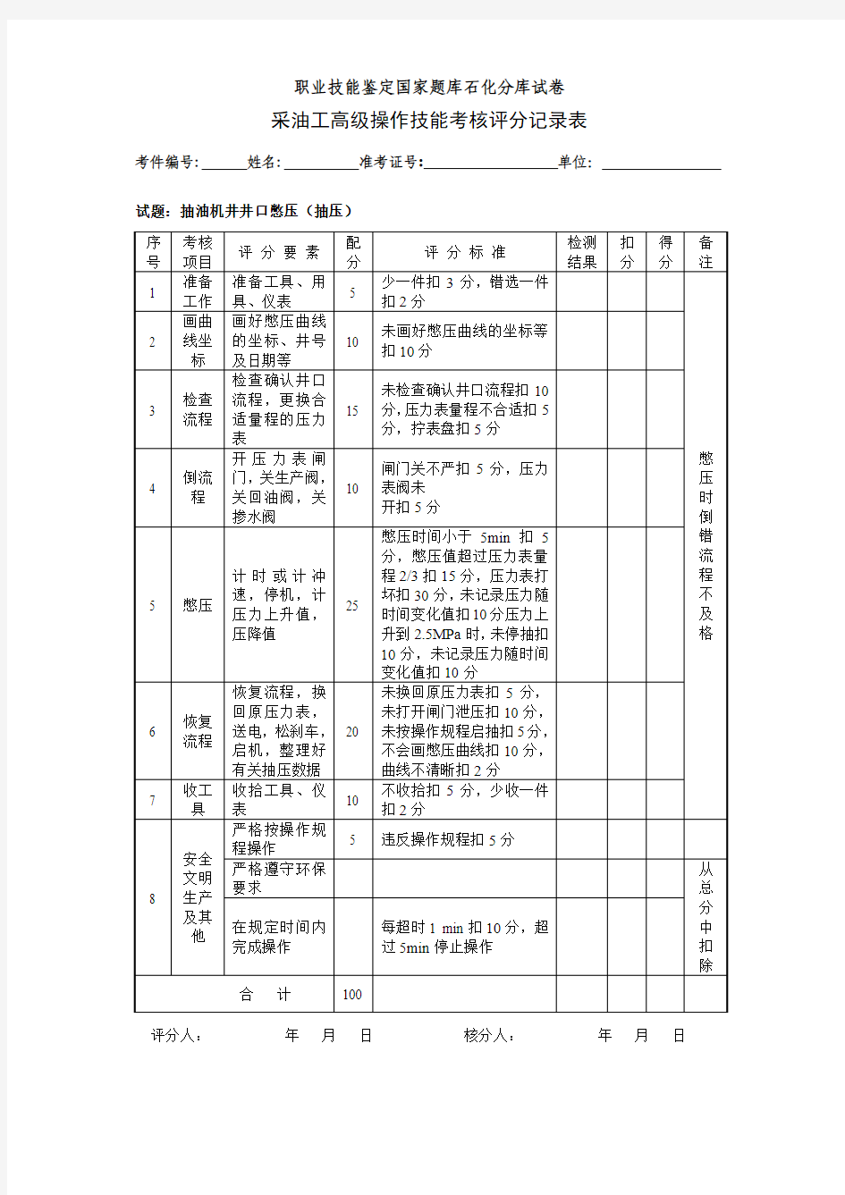 抽油机井井口憋压(抽压)