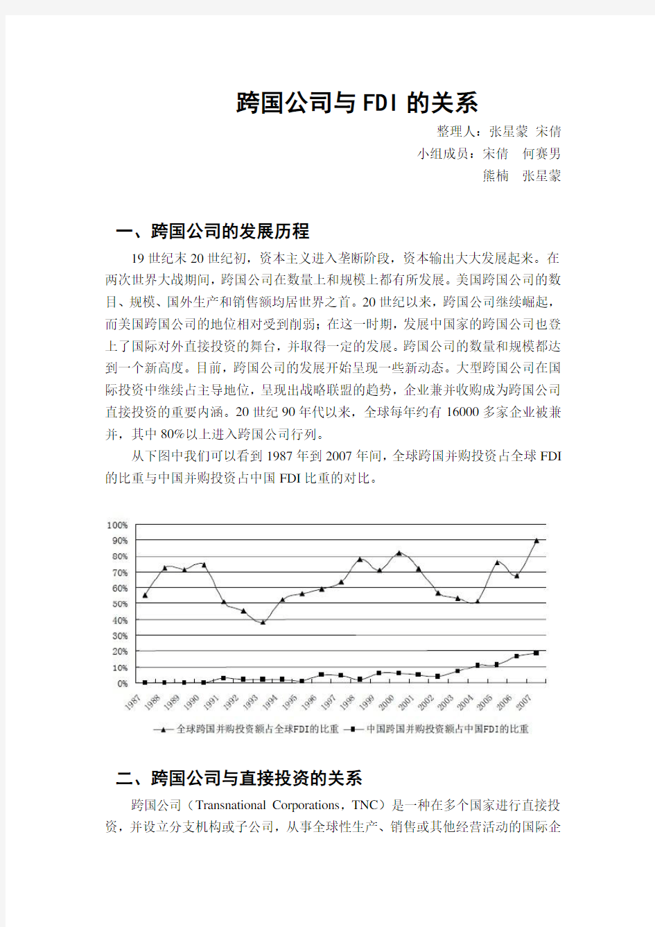 跨国公司与FDI关系