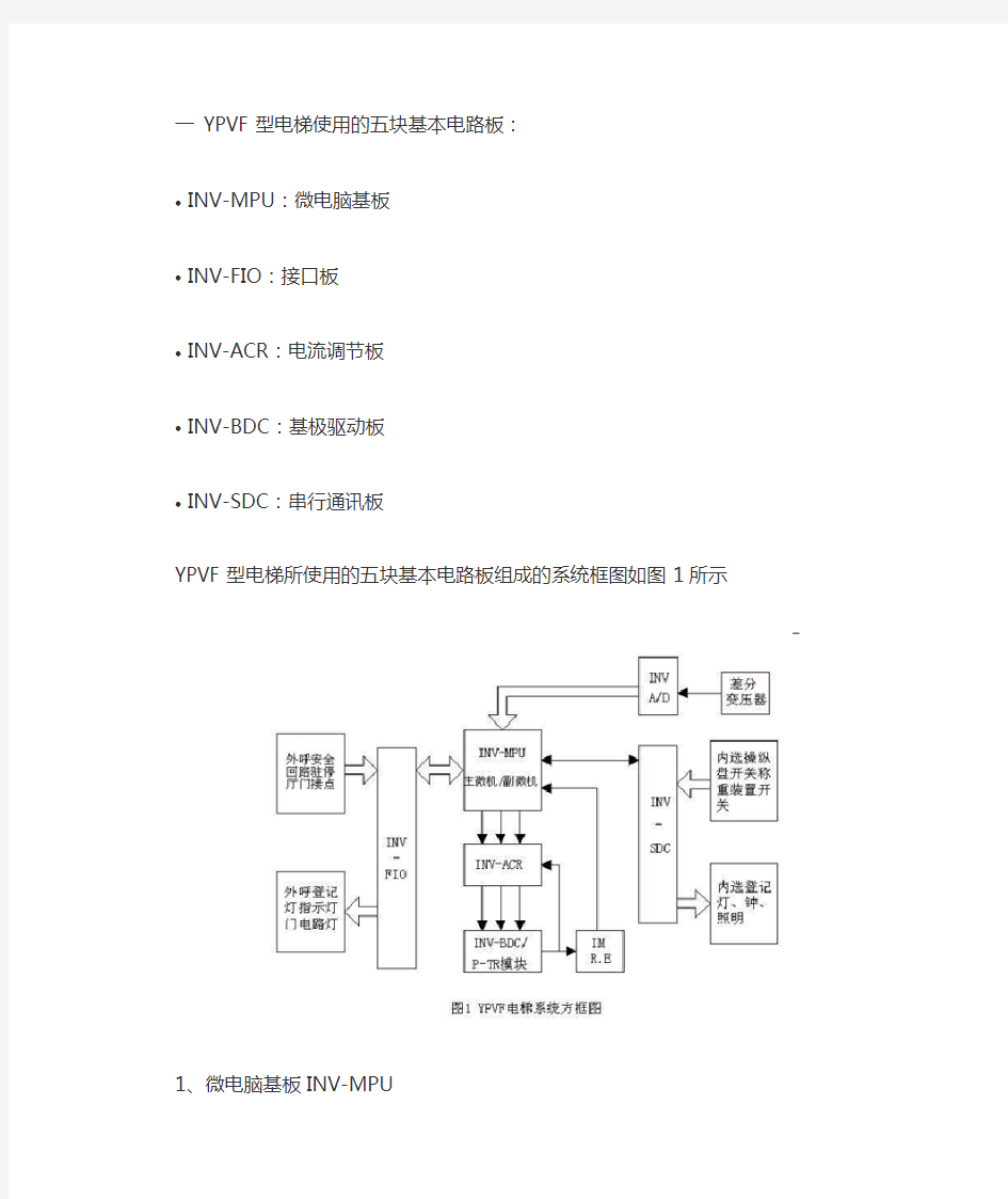 日立电梯培训资料2