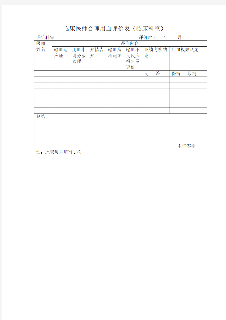临床医师合理用血评价表(临床科室)