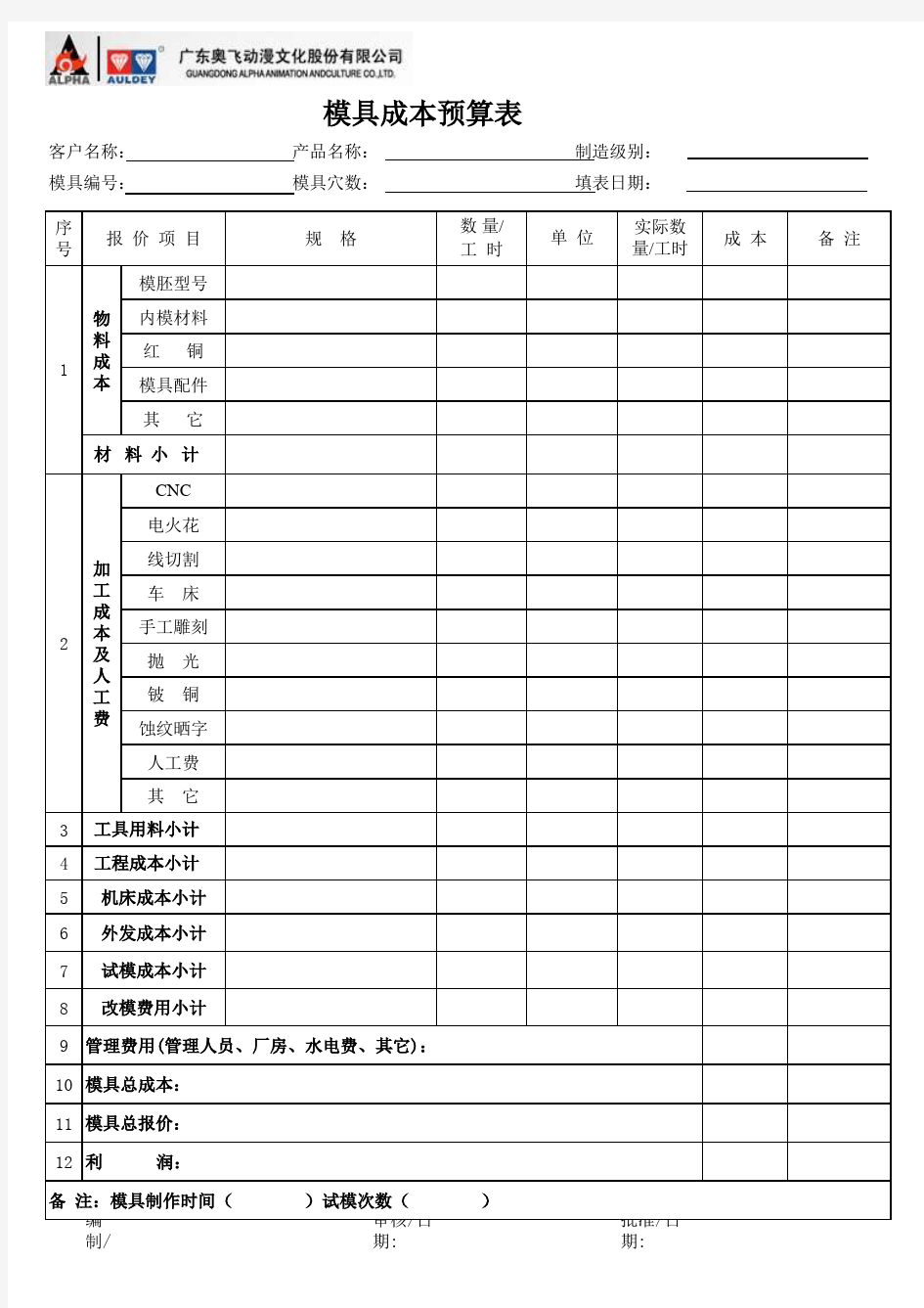 模具成本预算表-格式