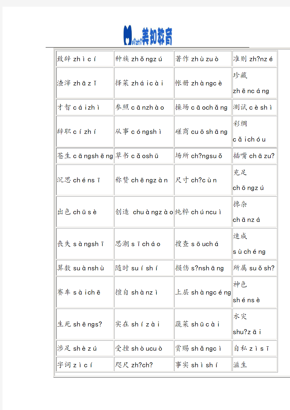 美知对外汉语外国人学汉语发音练习