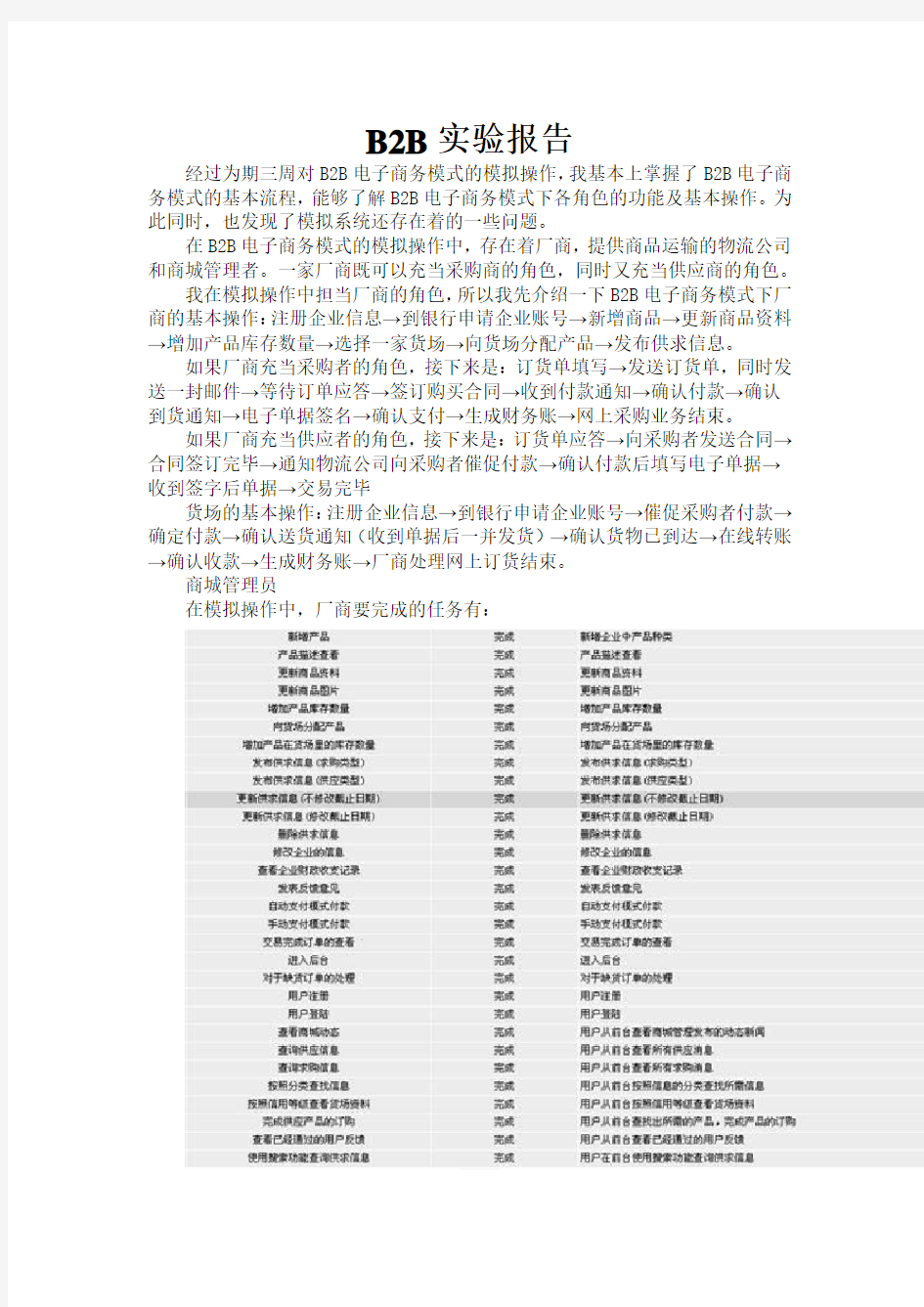 电子商务运营实践 B2B实验报告