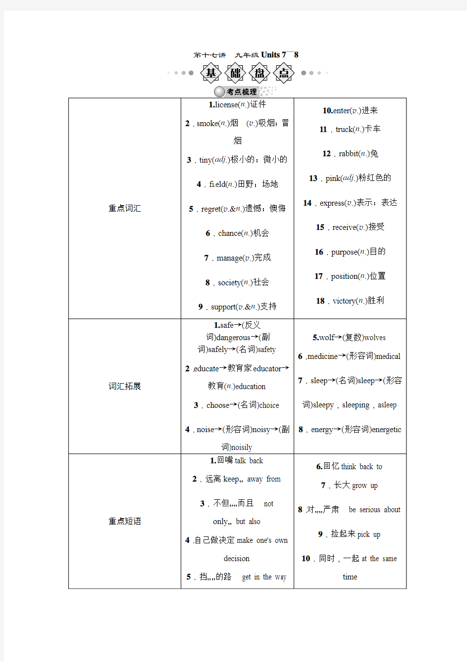 2015中考英语人教版一轮复习导学案(第17讲_九年级Units7～8)