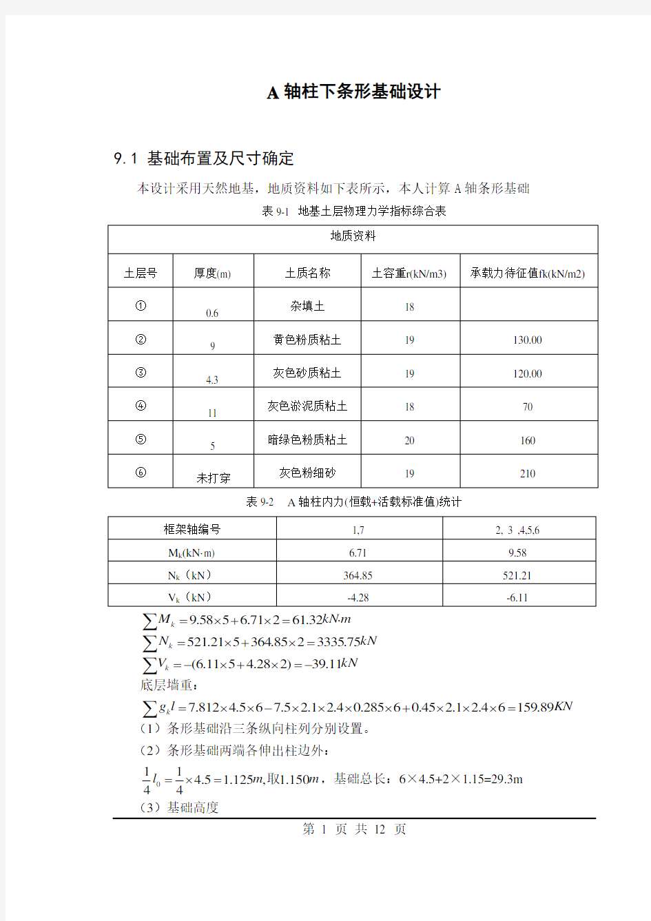 条形基础计算书