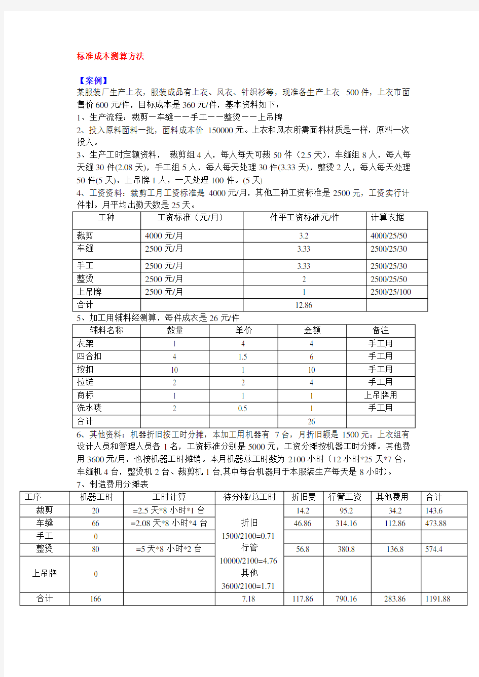 标准成本测算方法