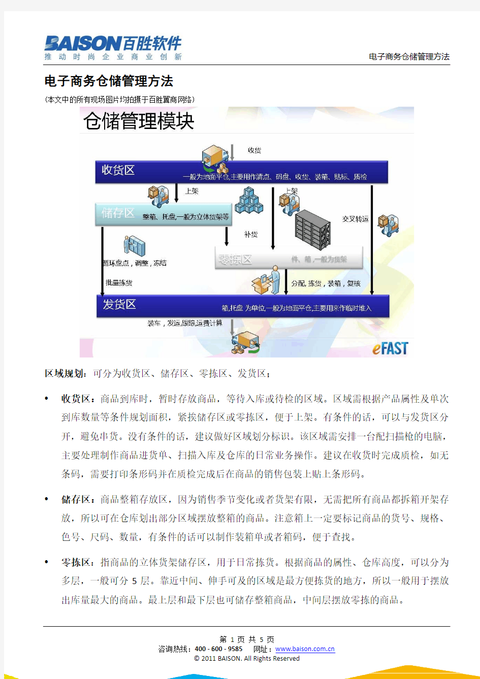 电子商务仓储管理方法