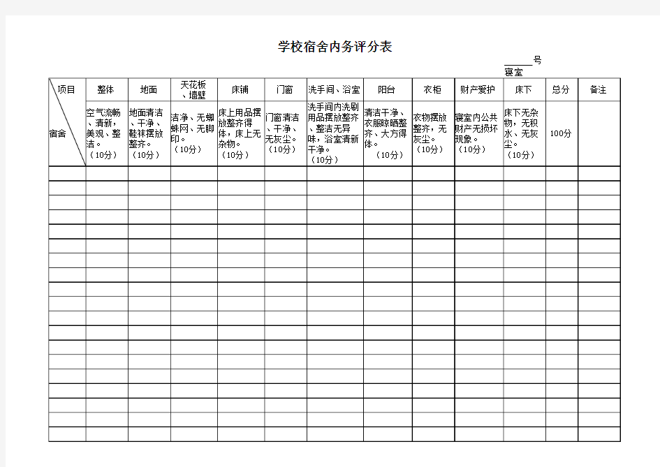 学校宿舍内务评分表