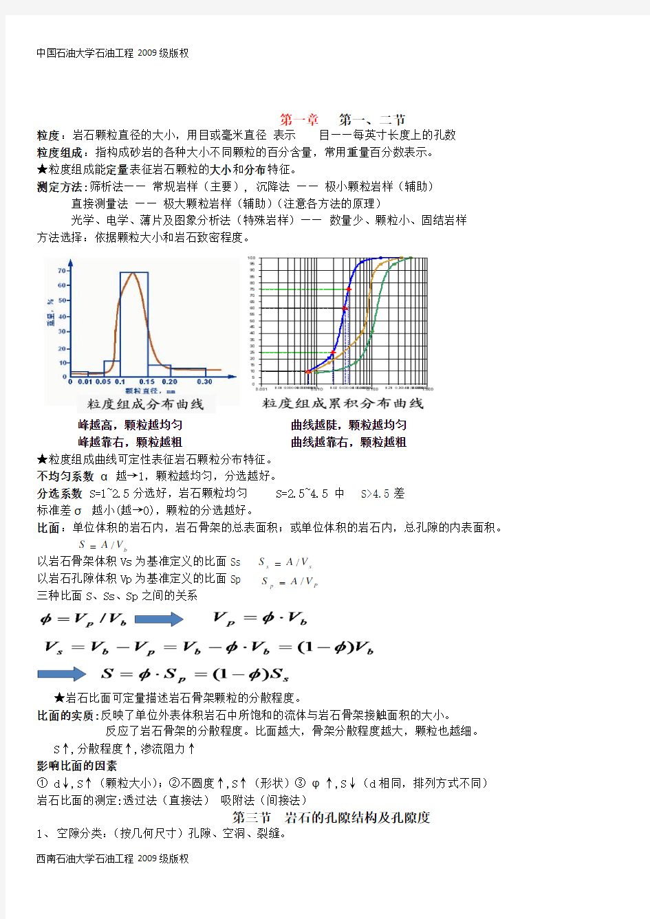 中国石油大学油层物理期末复习2011