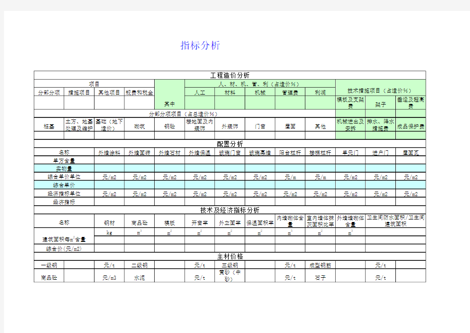 成本分析数据表模板