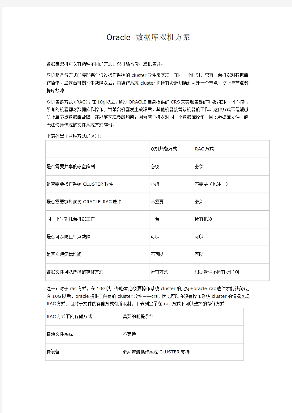 Oracle 数据库双机方案