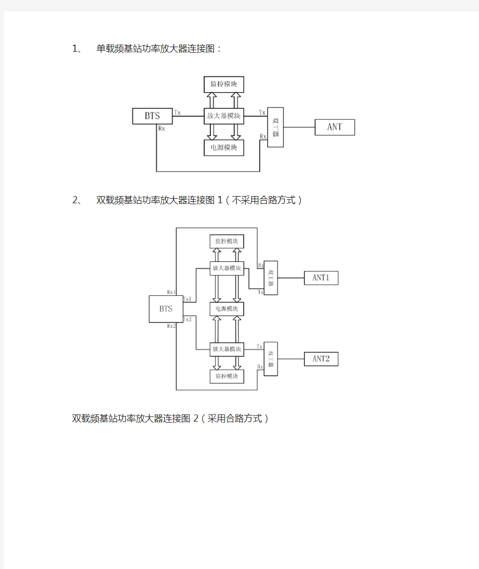 基站功率放大器连接图