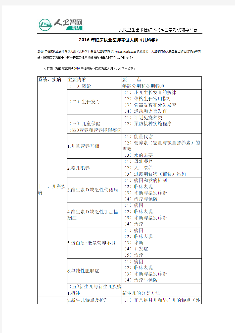 2016年临床执业医师考试大纲《儿科学》