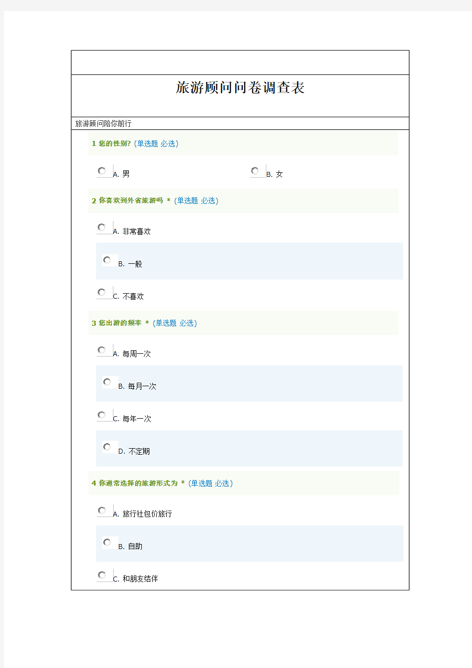 网络调研实验报告