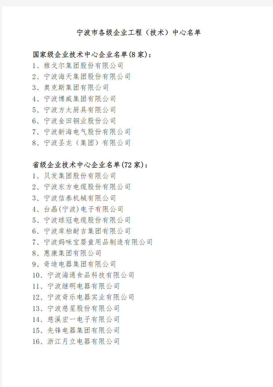 宁波市各级企业工程(技术)中心名单