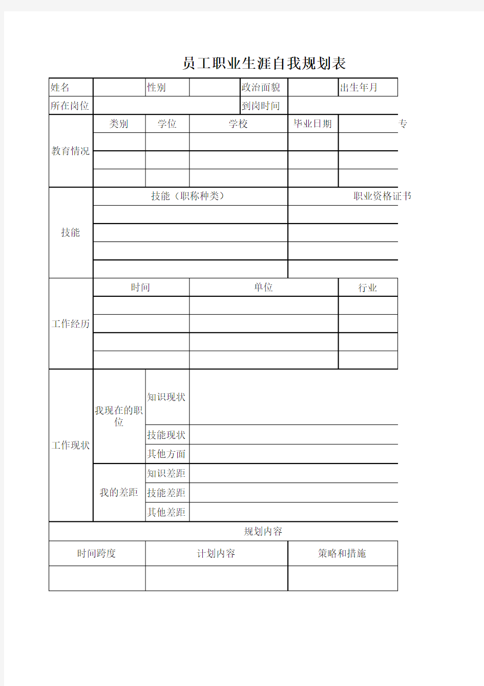 员工职业生涯自我规划表