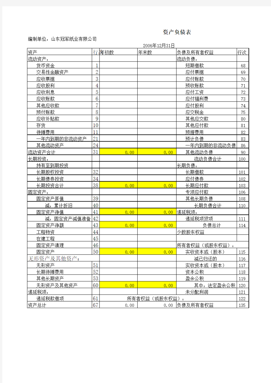 三大财务报表报表标准模板(附备注哦)