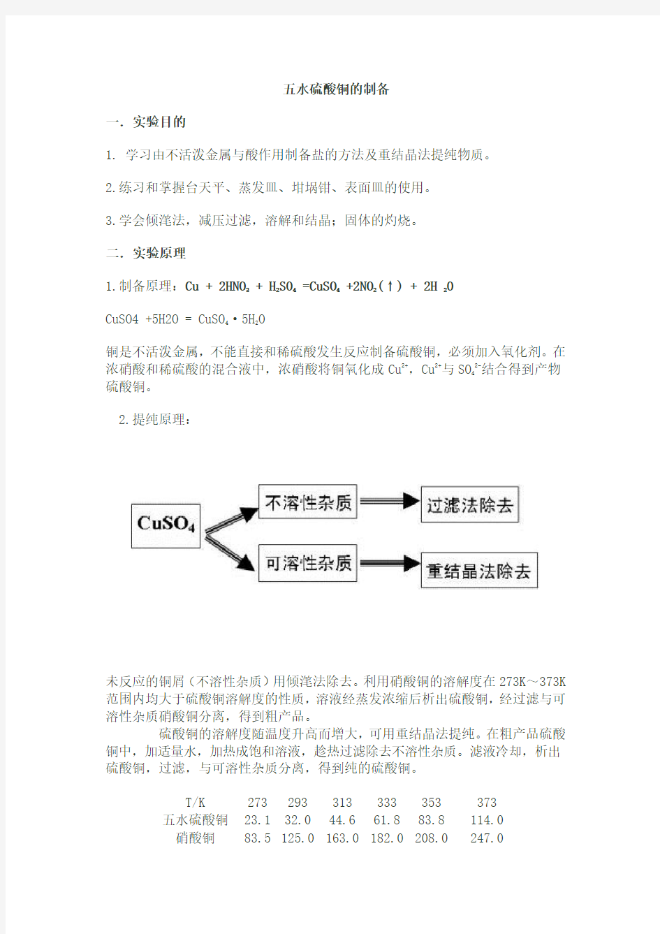 五水硫酸铜的制备